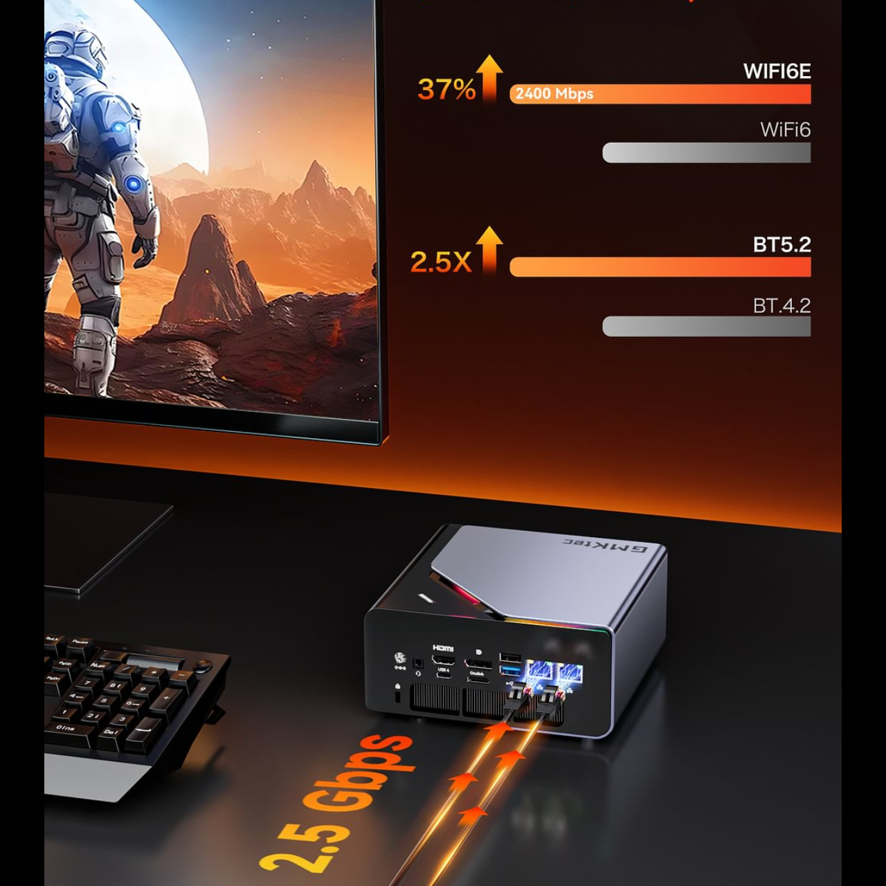 GMKtec K12 Gaming Mini PC AMD Ryzen 7 H 255(Upgraded 8745HS) Desktop Mini Computers Radeon 780M WiFi 6E/BT5.2, USB-C,  Barebone