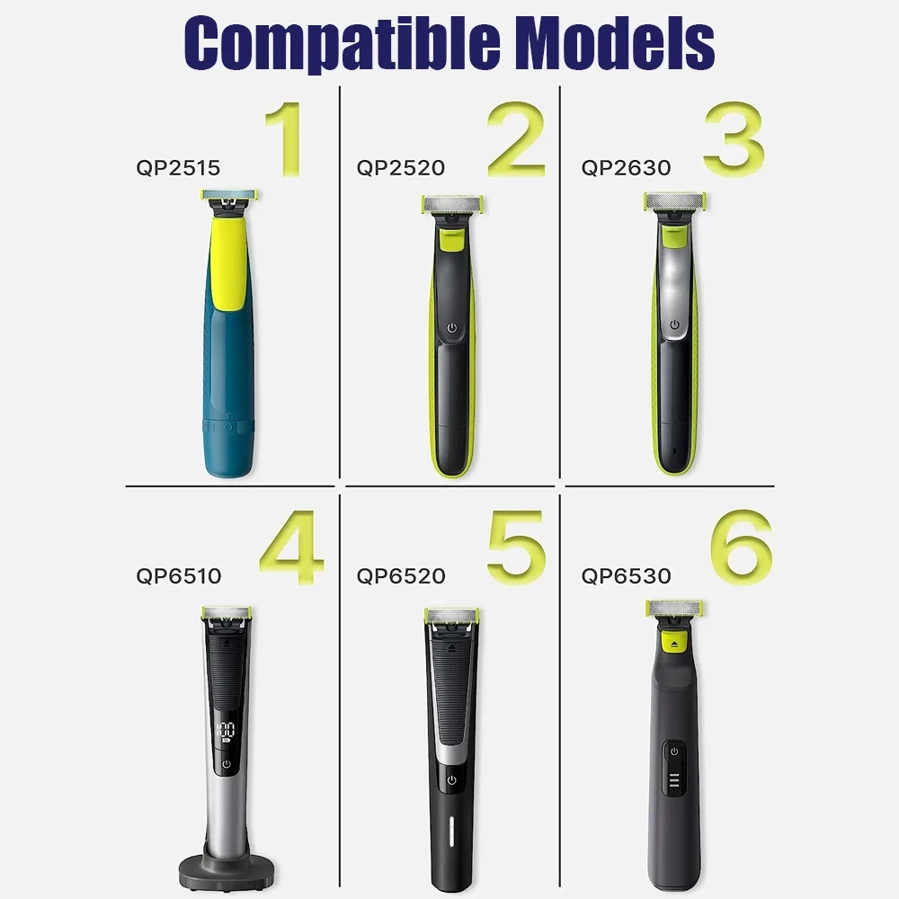 필립스 원블레이드 QP2520 QP2630 QP6510 QP6520 QP6530 QP6620 전기면도기 호환 얼굴/바디 교체 키트