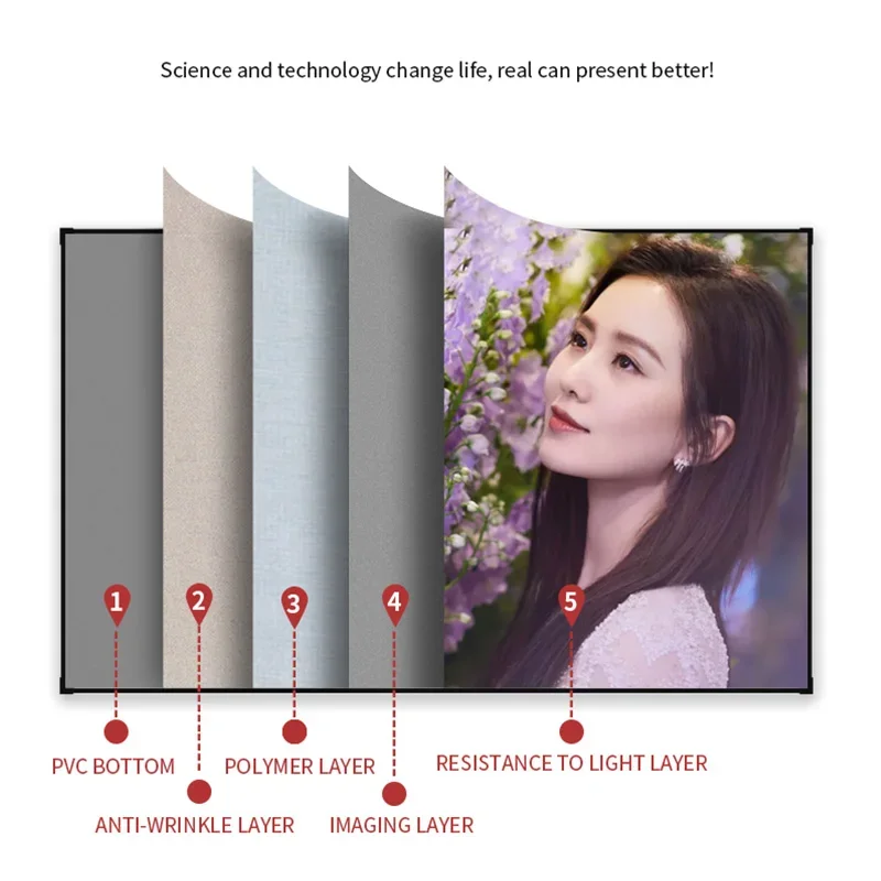 New Listing High Quality 60 Inch 16:9 Wide Frame 4.5cm Home Theater Wall Gray Soft  Projection Screen