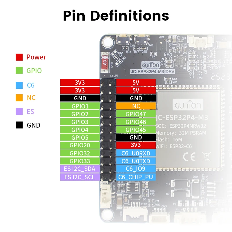 ESP32P4+ESP32-C6 development board ESP32P4 development board ESP32P4 smart board