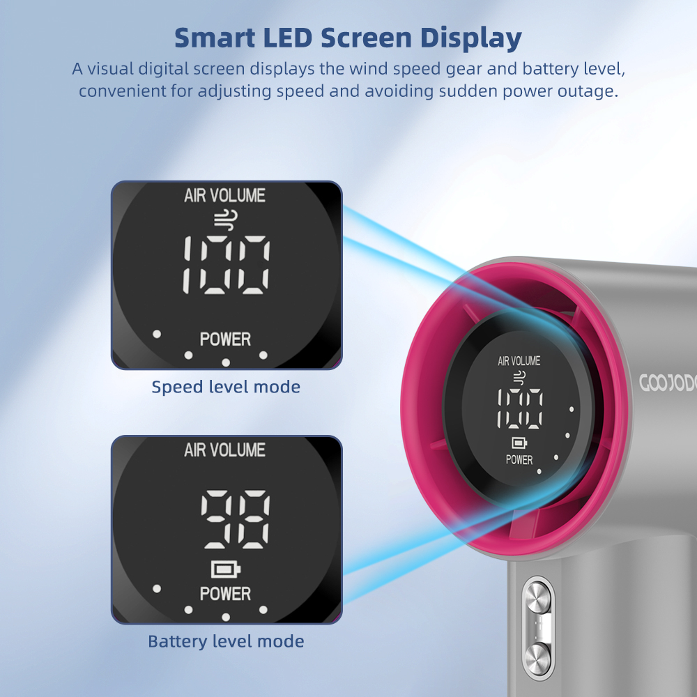 พัดลมขนาดเล็กชาร์จได้แรงลม100เกียร์พัดลมไฟฟ้าความเร็วลมจอแสดงผลดิจิตอลเทอร์โบปรับได้แบบพกพากลางแจ้ง