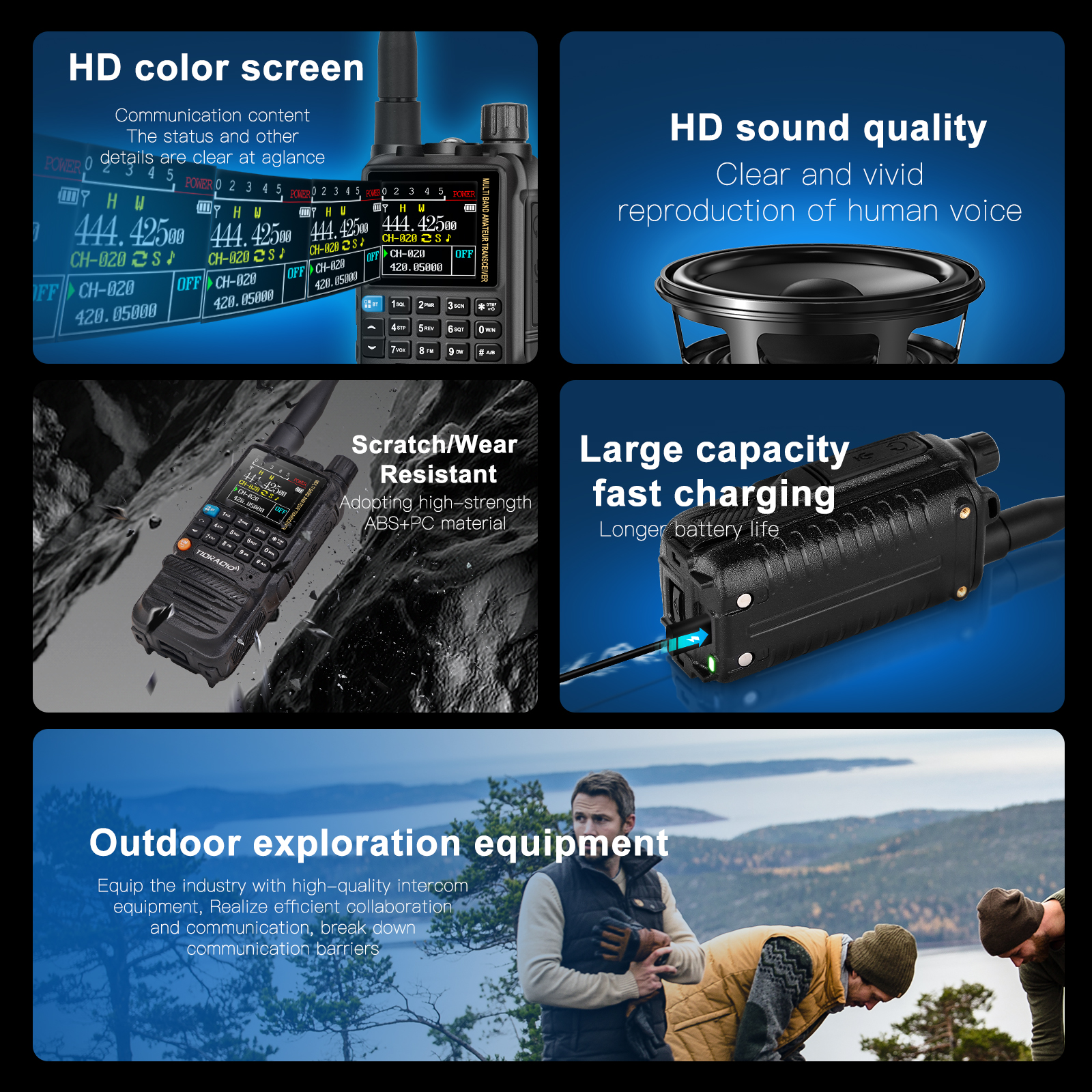 TIDRADIO TD-H3 Walkie Talkie Phone Wireless Programming Air Band Long Range Ham Two Way Radio USB Type-C Programming &Charge