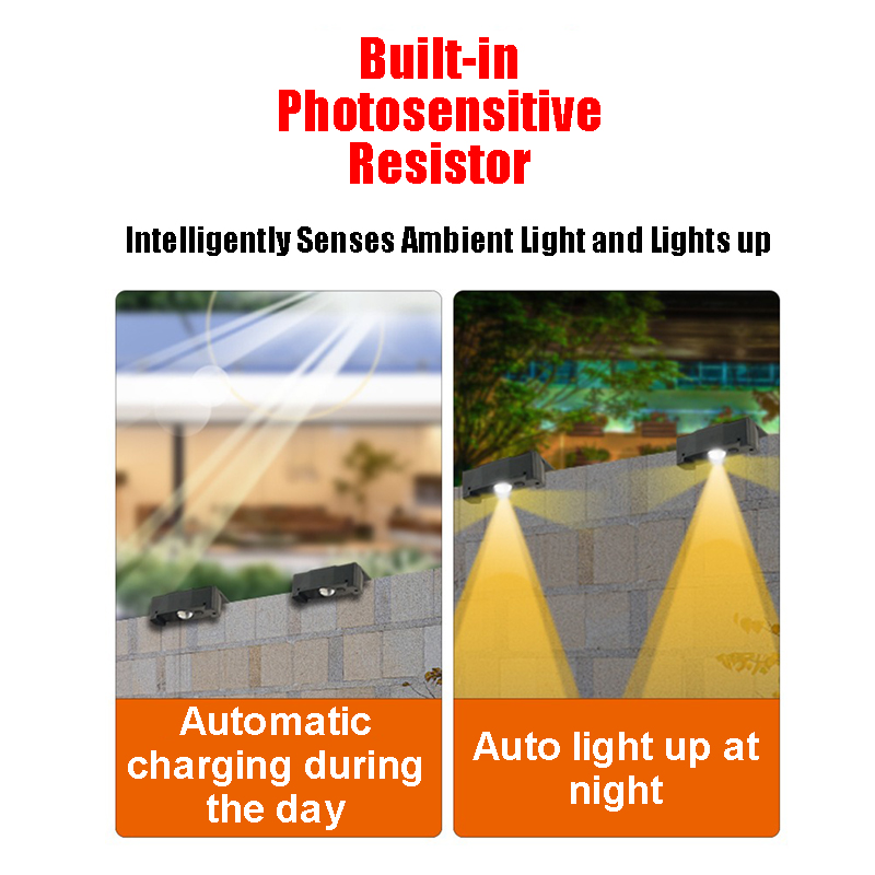1/2/4/6 Stück Solar-Außenwandleuchte, Gartendekoration, Lichter, 12 Colar-Modi, verstellbare Hofzaun-Außenwandbeleuchtung