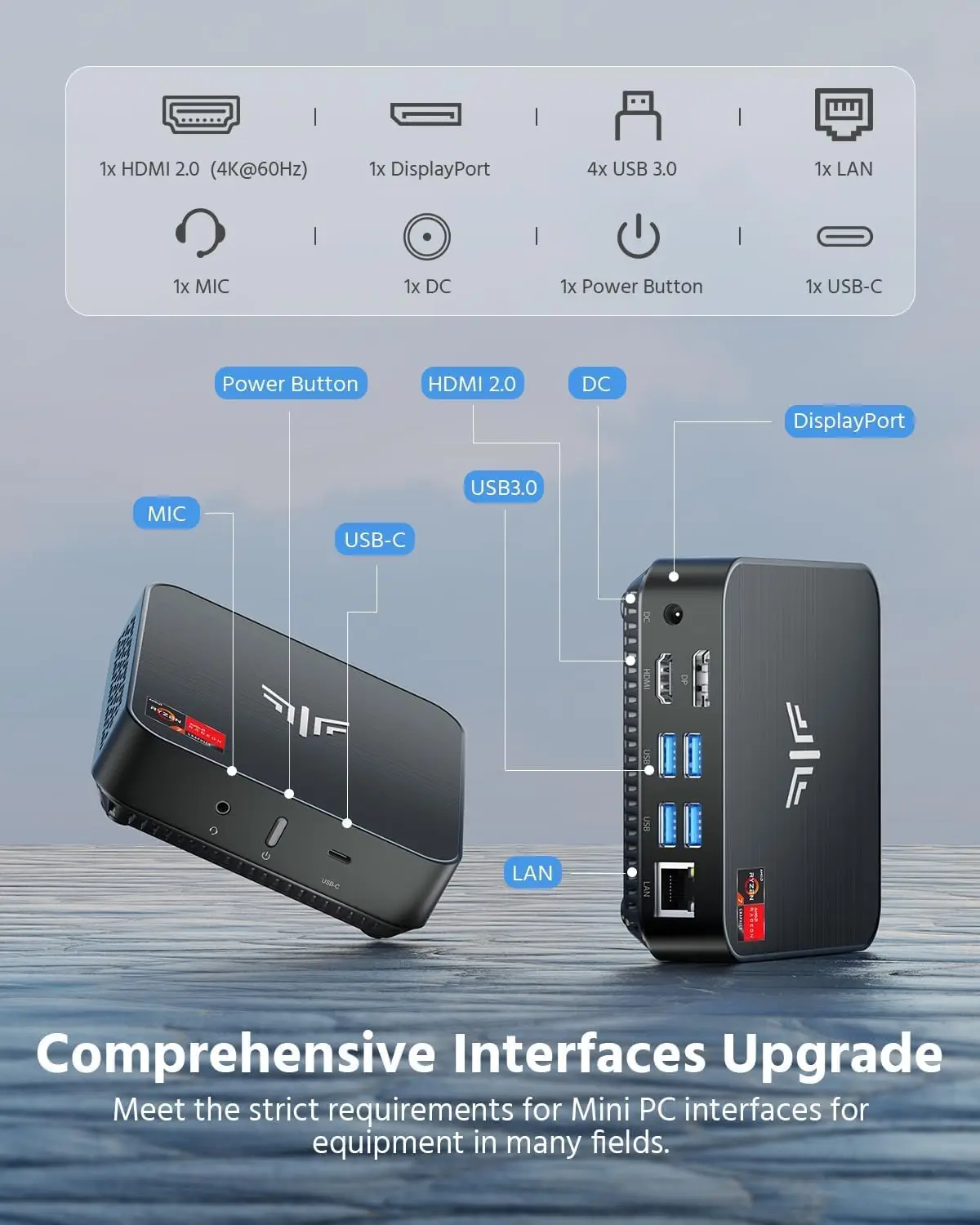 ACEMAGIC Mini PC AMD Ryzen 7 5700U(up to 4.3GHz, 8C/16T)16GB RAM 512GB SSD Mini Desktop Computer Wifi 6/BT5.2/DP+HDMI/USB-C
