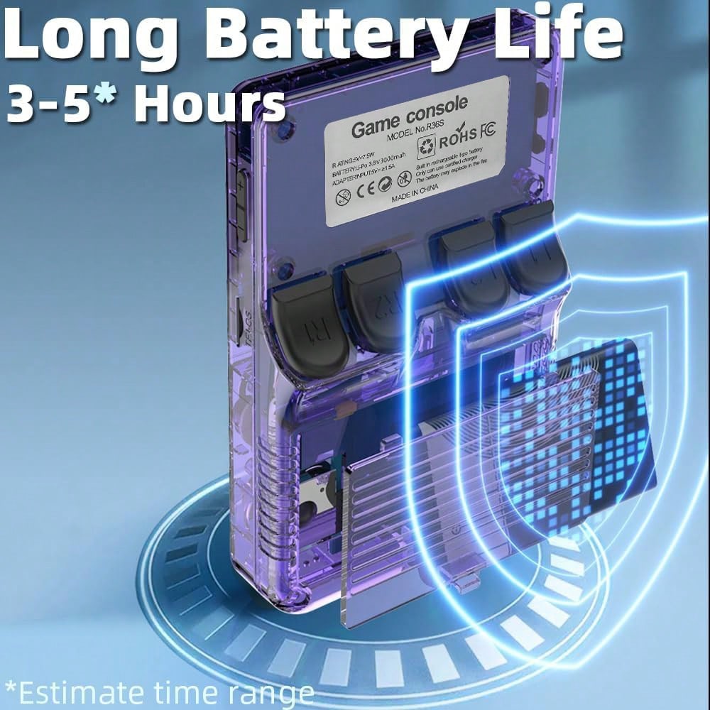 R36S Retro Handheld Game Console Linux System 3.5-inch IPS Screen 64G 20000+ Games  Portable Pocket  Gaming Console