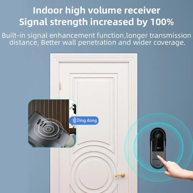 Tuya chuông cửa thông minh với máy ảnh không dây HD Video intercom Camera đêm trực quan không thấm nước bằng chuông cho an ninh nhà thông minh cam