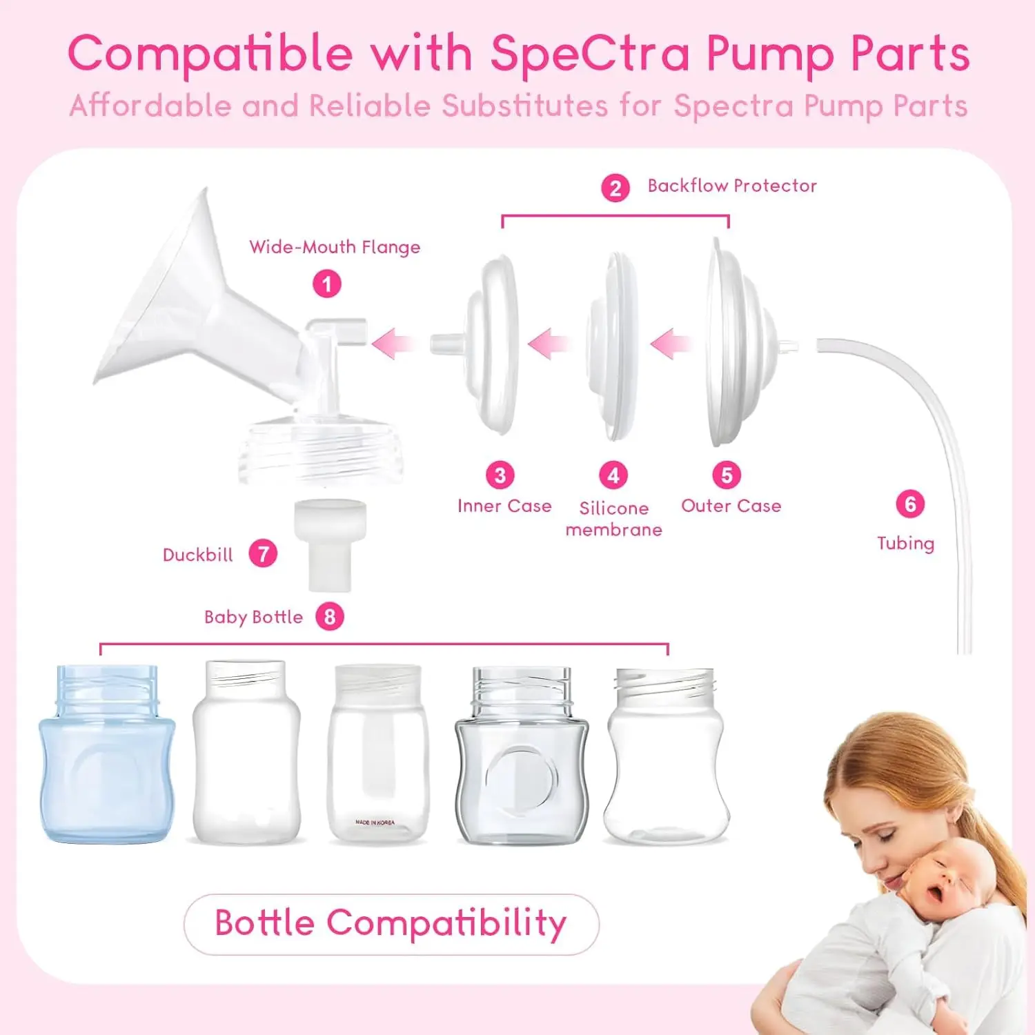 Protecteur de reflux, tubes et vannes à bec de canard, pièce de pompe de remplacement Compatible avec les pièces de rechange Spectra S1/S2/9Plus