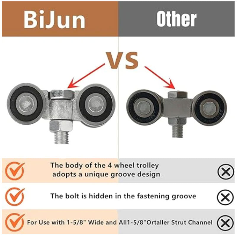 Assemblage de chariot à canal de jambe de force plus haut, porte marketrapide, roulement de guidage linéaire, roue de confrontation à arbre en acier, canal monté sur le dessus
