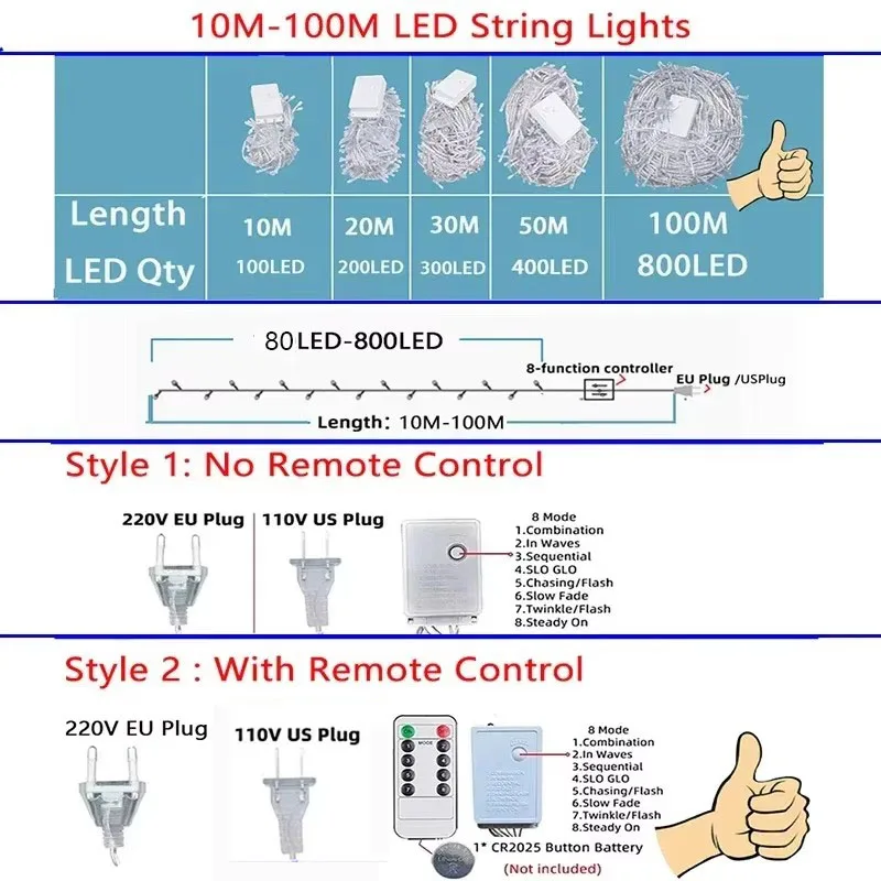 5 M-100 M Garland LED String Light คริสต์มาสไฟ Fairy กลางแจ้งสําหรับ Tree Garden Street งานแต่งงาน Patio ตกแต่งปีใหม่