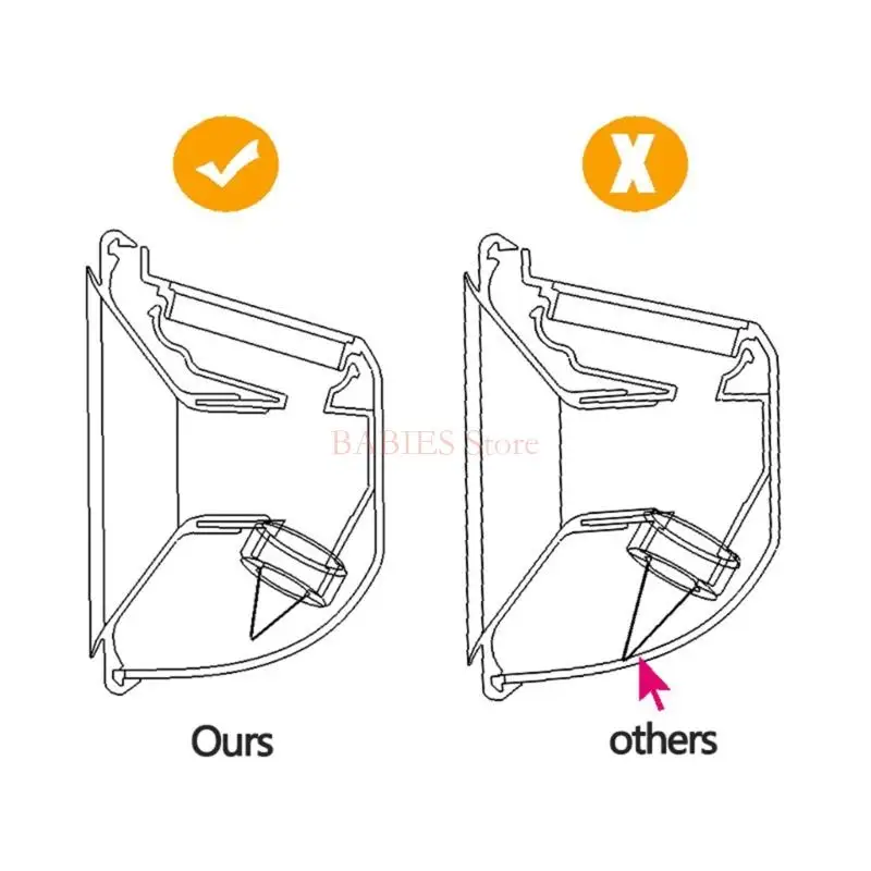 Válvulas pato C9GB para extractor leche Momcozy S12 válvulas antirreflujo extractor leche seguras y