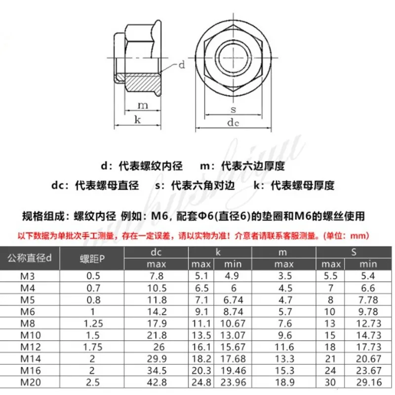 2-50 Con M3 M4 M5 M6 M8 M10 M12 Thép Không Gỉ Thép Đen Bích Nylon Khóa Đai Ốc lắp Khóa Đai Ốc Tự Khóa Nylock Đai Ốc