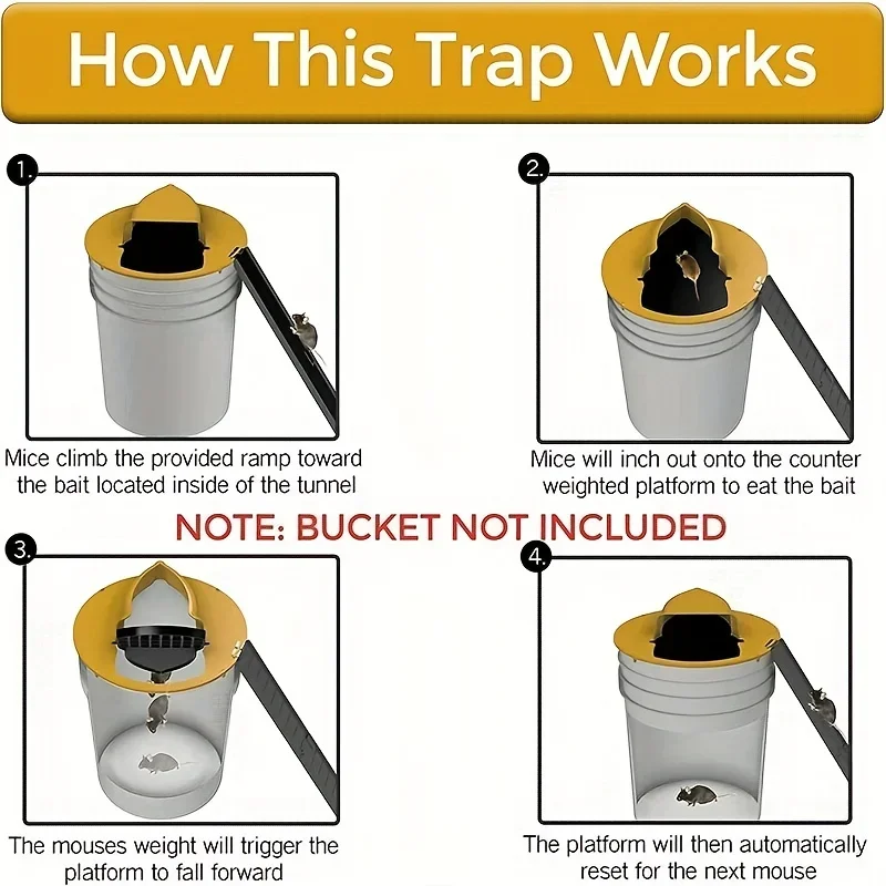 Auto Reset Mouse Trap, Mouse Trap, Indoor, Outdoor, Garage, Auto Reset Flip Sliding Bucket 1/2/3PCS Pest Catch Yard Safety