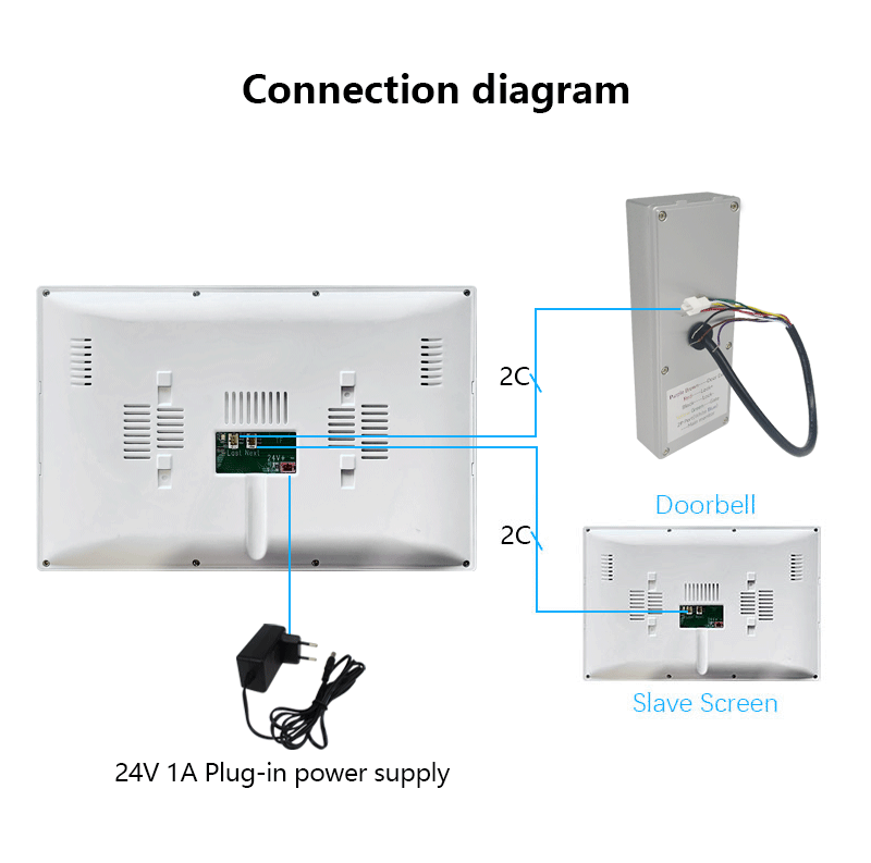 2-przewodowy wideodomofon dzwonkowy do domowego metalowego telefonu drzwiowego Kamera IP Tuya Smart 1080P
