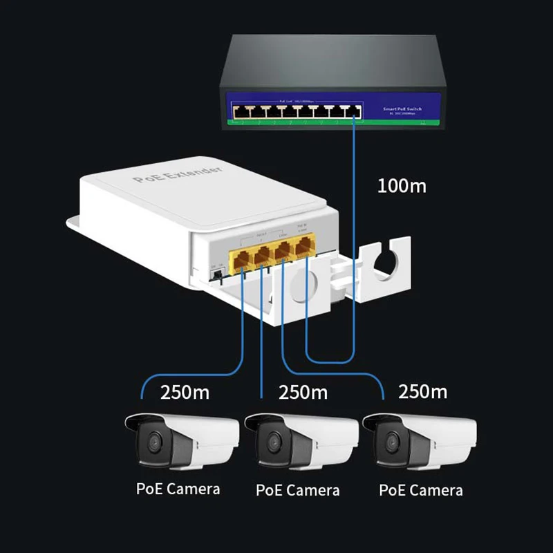 Repetidor extensor POE resistente al agua, 4 puertos, 100/1000Mbps, red exterior IP55 VLAN 44-57V para cámara POE, AP sin cables
