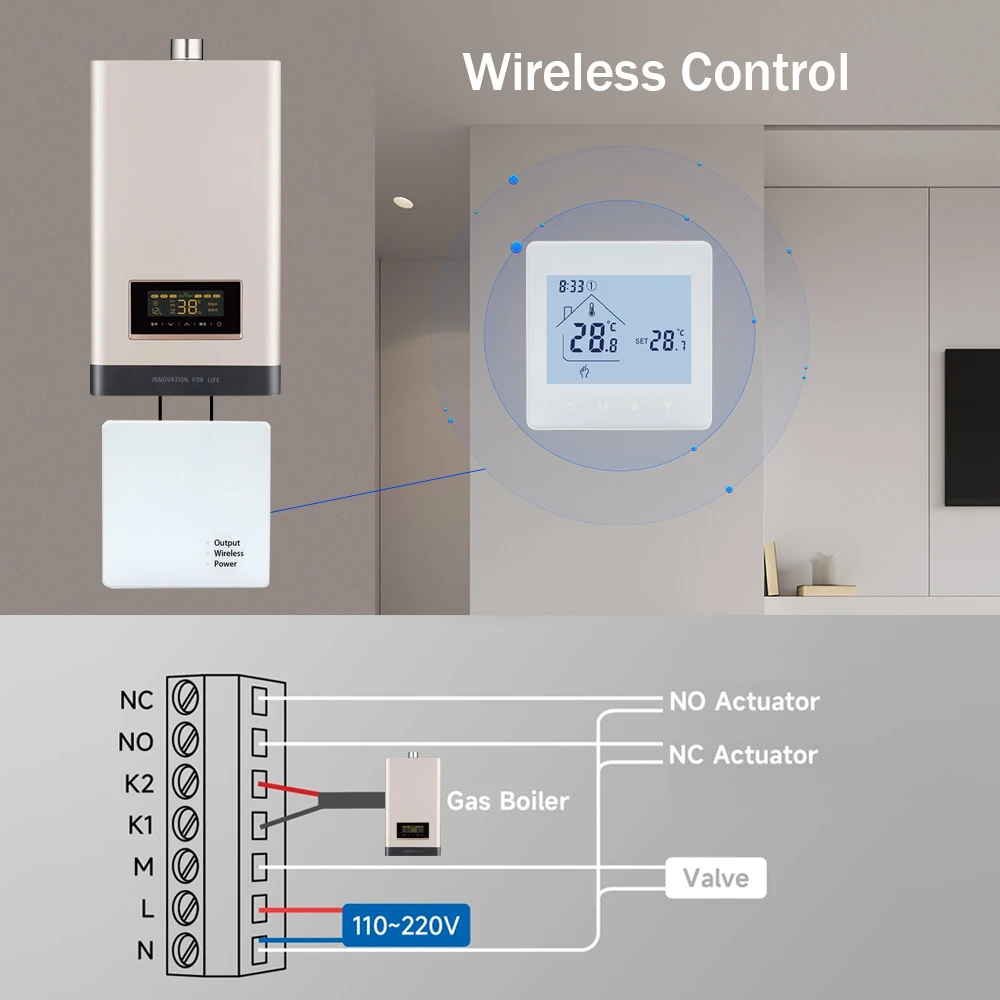 สมาร์ท RF Wireless Room Thermostat สําหรับหม้อต้มแก๊สเครื่องทําความร้อนหน้าจอสัมผัสอุณหภูมิ Controller Home Programmable WiFi Thermostat