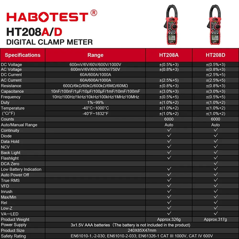 HT208A/D Amp Meter Clamp AC/DC,1000A เครื่องทดสอบมัลติมิเตอร์ True RMS,6000 นับ, พร้อมอุณหภูมิ, NCV, LPF, การทดสอบแรงดันไฟฟ้าและกระแสไฟฟ้า