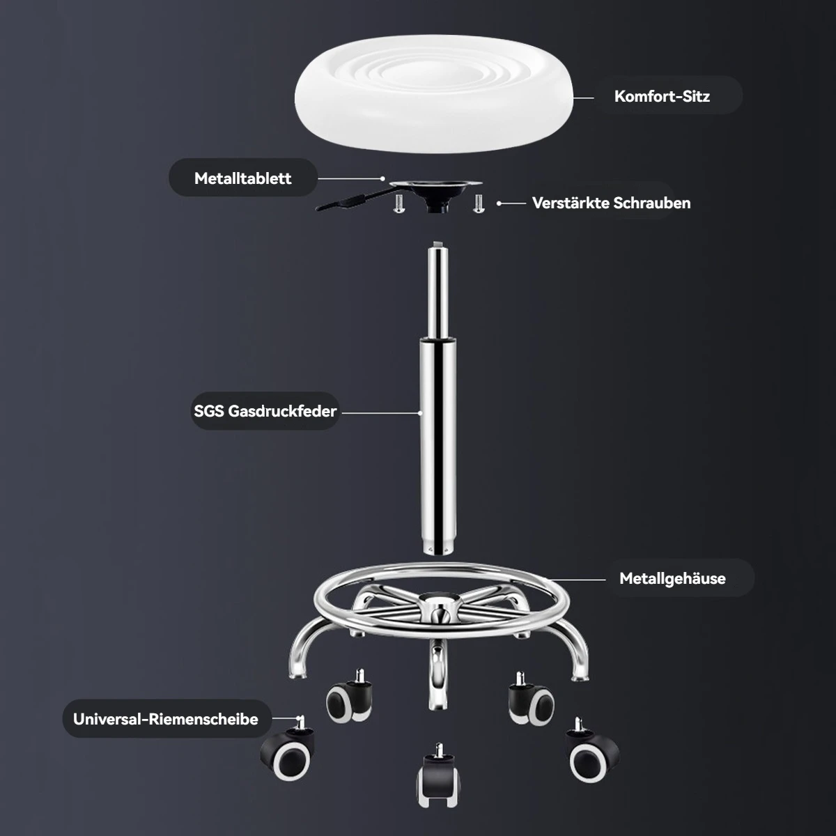 Drehhocker, Rollbarer, Ergonomia Arbeitshocker (höhenverstellbarer), 360 °   drehbar, Bürohocker, Praxishocker, Rollhocker,Barstuhl