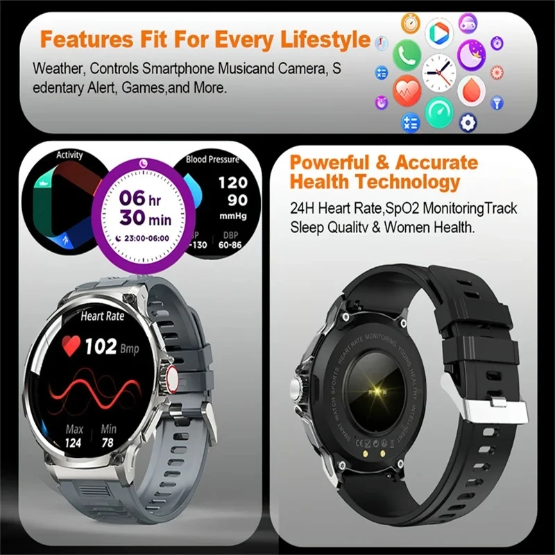 2024ใหม่1.85นิ้วHDบลูทูธสมาร์ทนาฬิกาผู้ชายกีฬาฟิตเนสTracker Heart Monitor 710MAh SmartwatchสําหรับXIAOMI Android