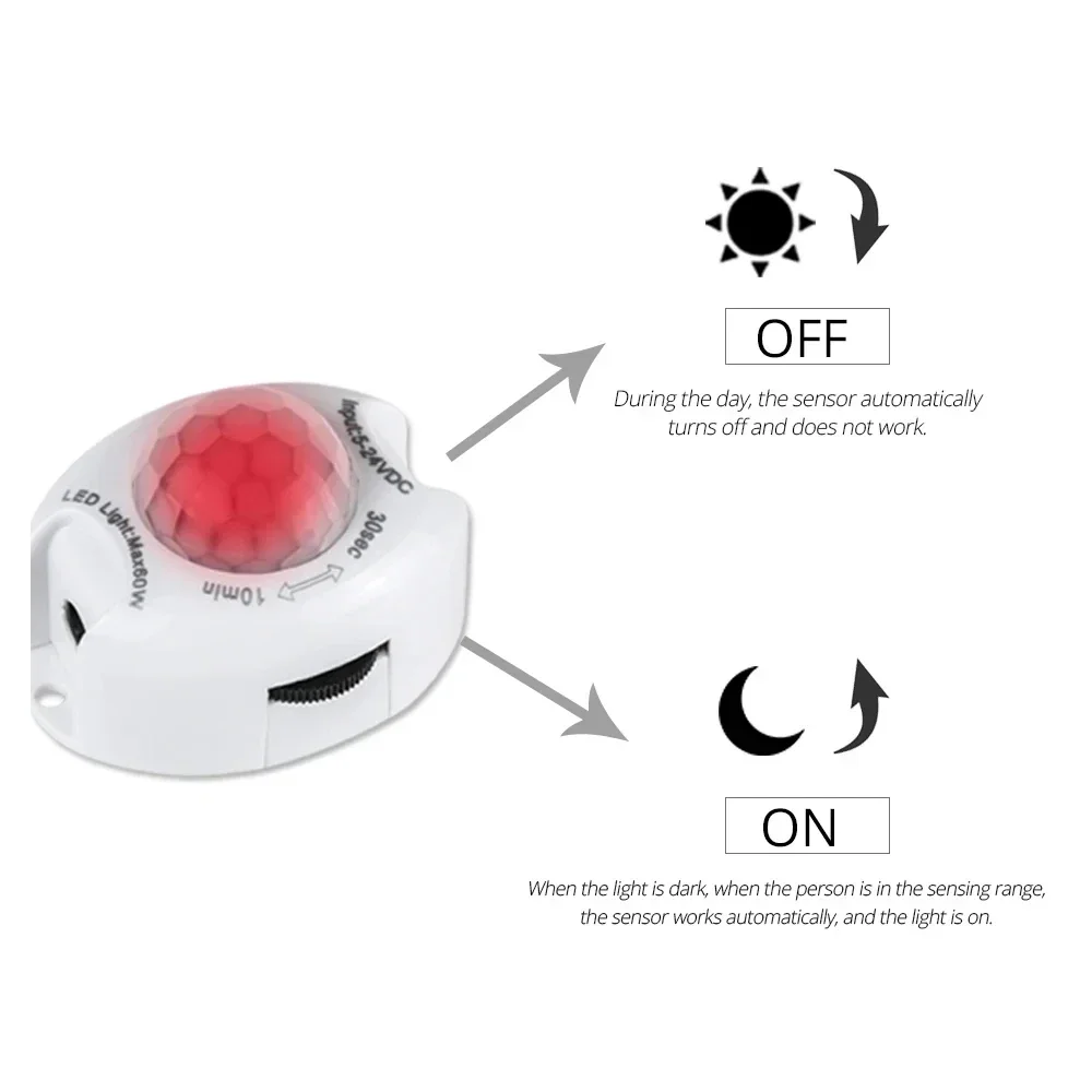 DC12V LED Sensor Light Strip with US EU Power Adapter Dark Sensor Cabinet Light Strip Kitchen Light Bedside Night Lights