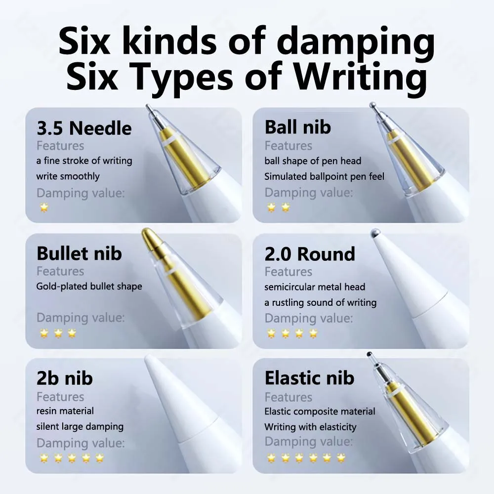 Vervanging voor Apple Pencil Nib Set (1e/2e generatie / USB-C-versie) Vervanging voor iPad Pro Stylus Hoge slijtvast opgewaardeerd
