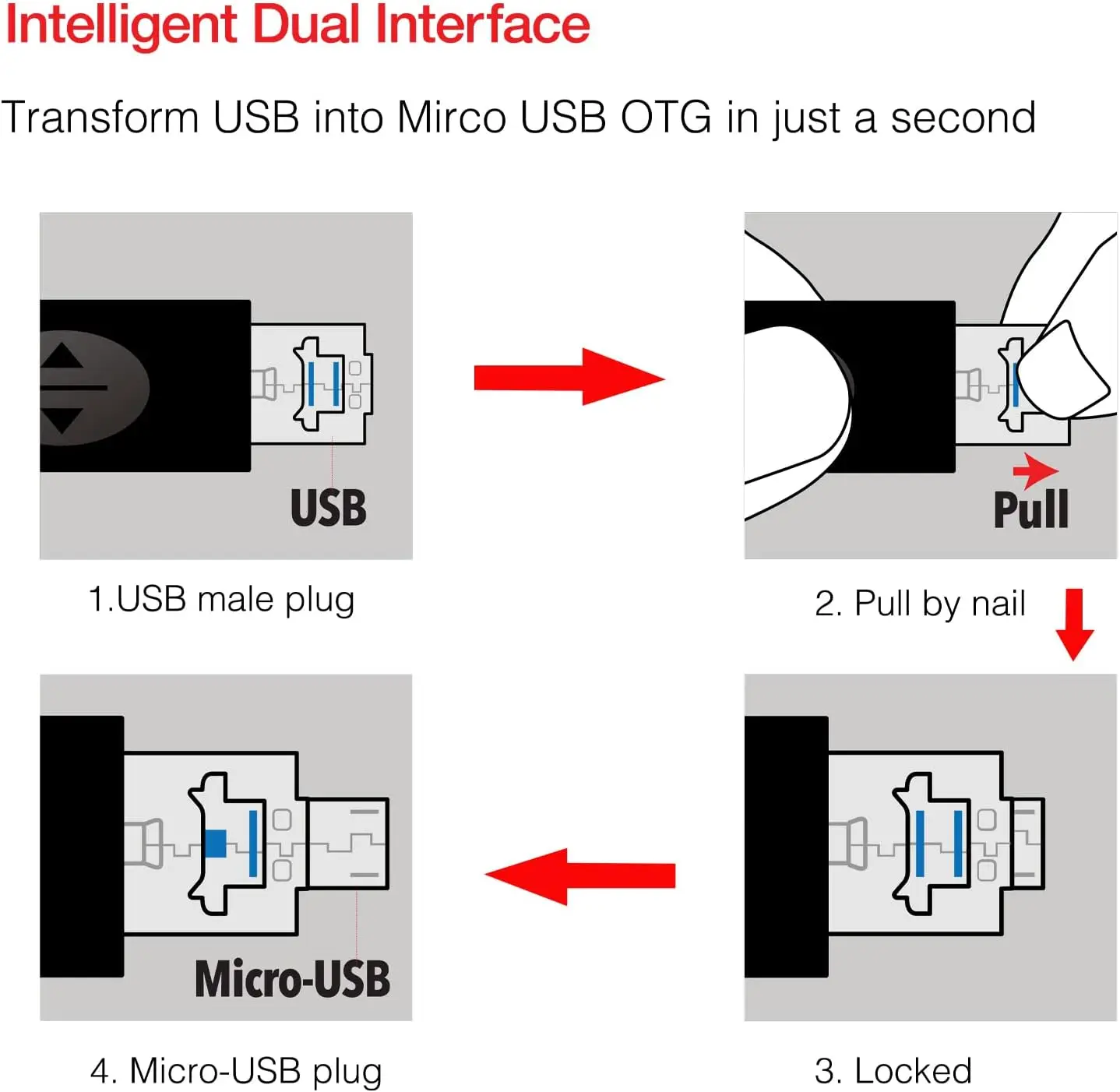 เครื่องอ่านแฟลชการ์ดหน่วยความจํา USB สําหรับ MicroSD TF พร้อมเครื่องอ่าน OTG MicroUSB และ Type-C สําหรับโทรศัพท์ + ซิมการ์ดที่เก็บข้อมูลและขาตั้งโทรศัพท์