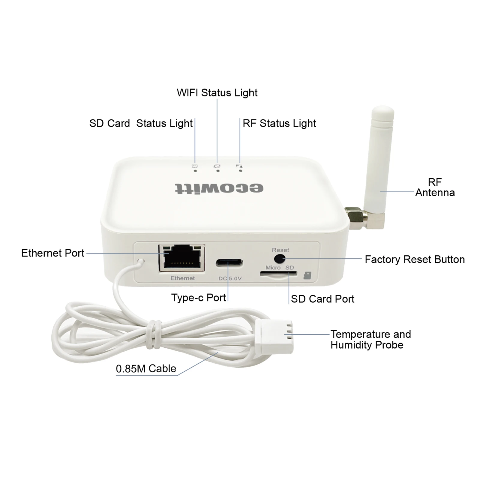 Ecowitt GW3001 Weather Station, IoT Wi-Fi Hub with SD Card Data Storage, 7-in-1 Outdoor Solar Powered  Haptic Rainfall sensor