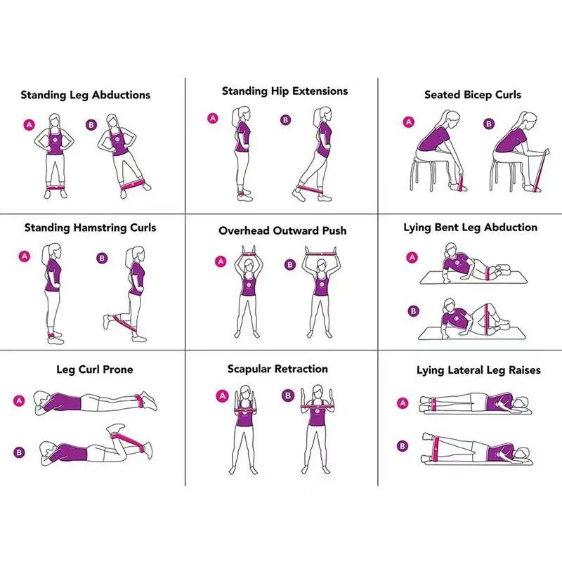 Yoga elastic band, resistance band, strength training, slimming and shaping, shoulder opening and back training