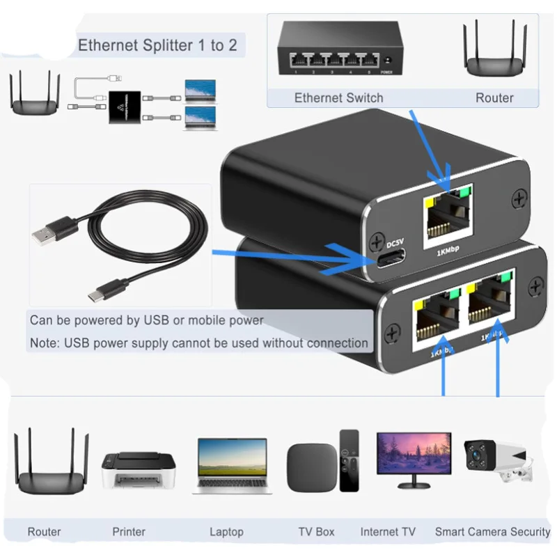 Extender Plug Extension Network Splitter 1000Mbps Hub 1 to 2 RJ45 Adapter Gigabit Converter Internet Ethernet 8P8C Set-Top
