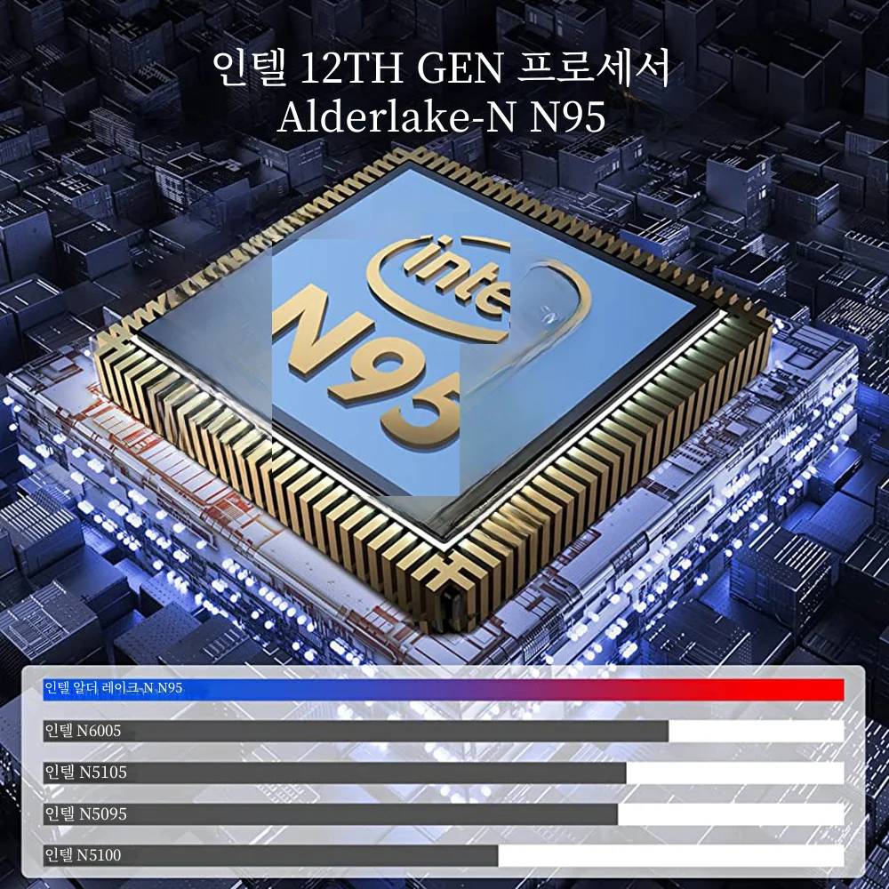 인텔 12 세대 N95 노트북, 15.6 인치 IPS 스크린, 16G 32GB RAM, NVIDIA GTX 1060, 4G 사무실 학습 컴퓨터, 윈도우 10 11 프로, 16BK