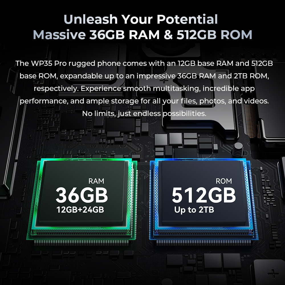 Oukitel WP35 PRO 5G Rugged Smartphone 11000mAh MediaTek Dimensity 6300 36GB 512GB 6.6" 2.4K Display 64MP Camera 33W Cell Phone