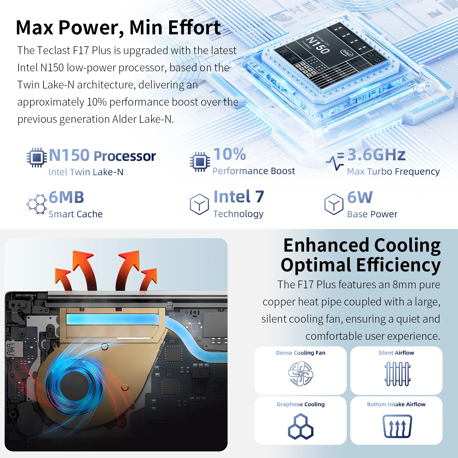 Teclast F17Plus 17,3-Zoll-Laptop Intel N95 16 GB RAM 512 GB SSD Windows 11 Notebook 180 °   Flip-Computer-Tastatur mit Hintergrundbeleuchtung Mini-HDMI