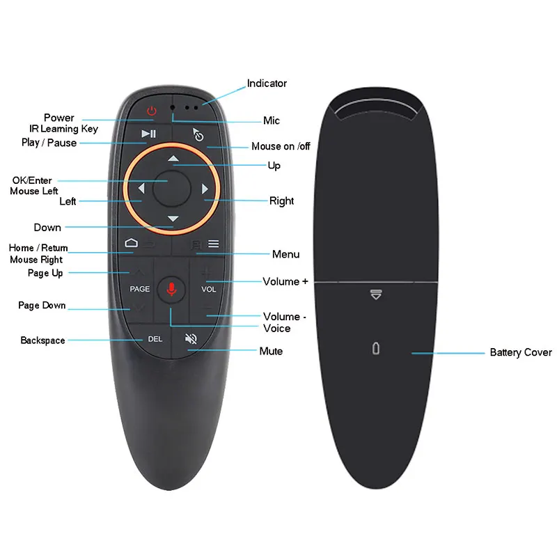 G10S BPR1S Plus Chuột Thoại Điều Khiển Từ Xa Không Dây 2.4G Con Quay Hồi Chuyển IR Học Tập Cho H96 MAX X88 PRO X96 MAX Android TV Box