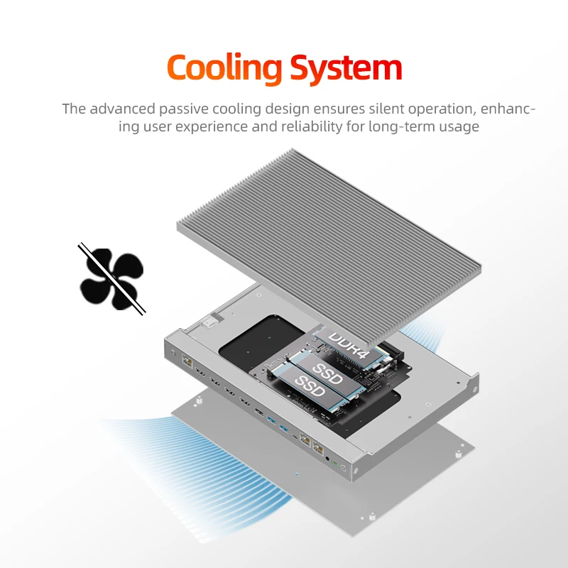 Maxtang SXRL 20 Mini Pc I5 1235u DDR4 32GB 1TB 4HDMI 2LAN Aluminium fanless Pc with Timer Windows 11 Computer  for Industrial