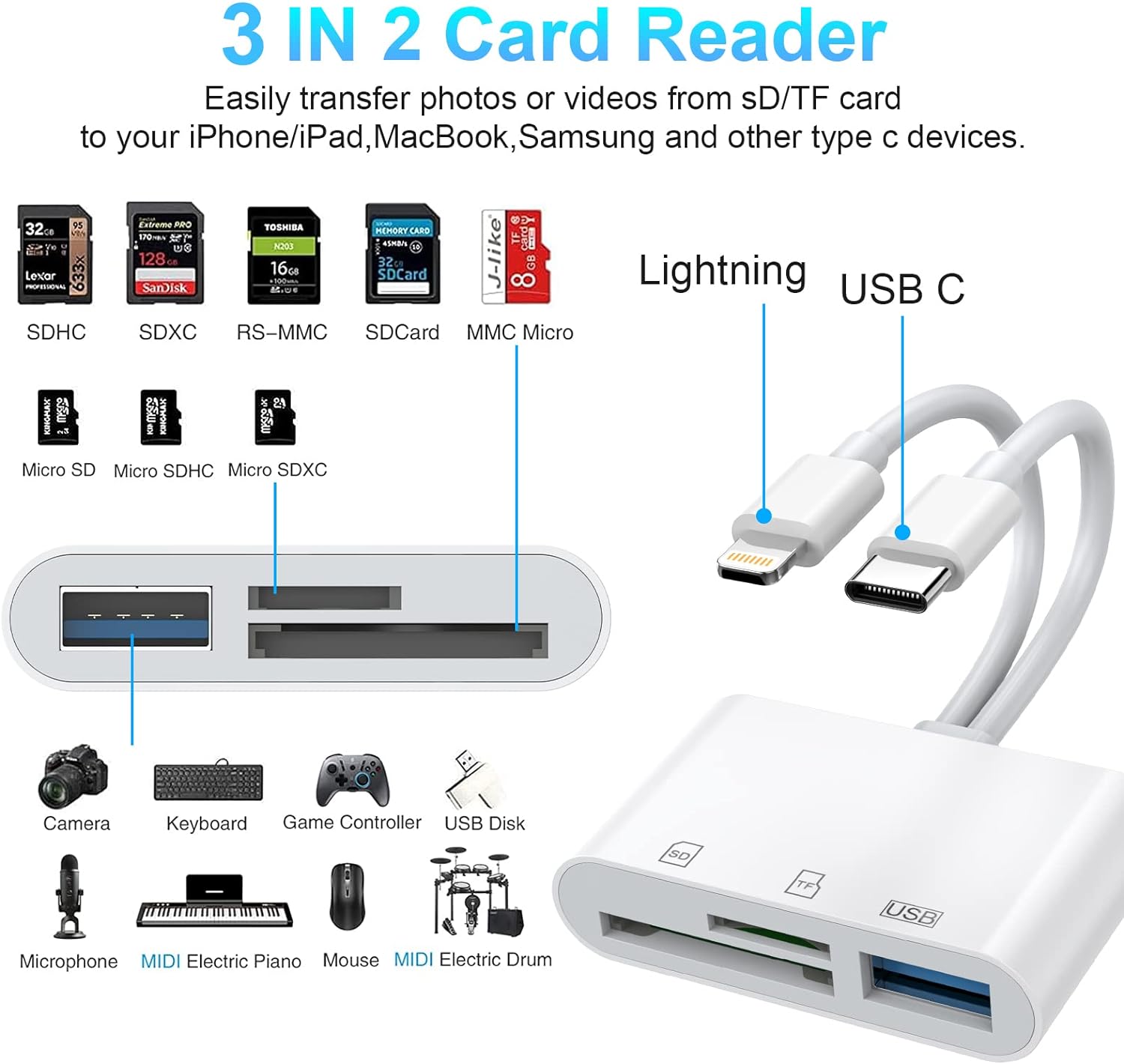 เครื่องอ่านการ์ด SD สําหรับ iPhone/iPad, Lightning + ขั้วต่อ USB C ถึง SD/TF Card Reader อะแดปเตอร์เครื่องอ่านการ์ดหน่วยความจําสําหรับ Micro SDXC, Micro