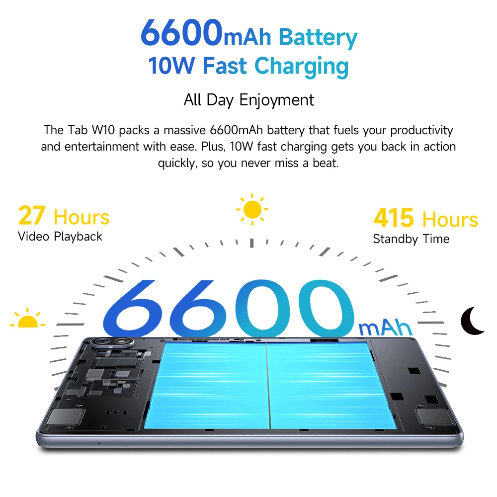 Ulefone tab w10 tablet 10.1 ''hd display 8gb ram 128gb rom 6600mah unisoc t606 android 14 tablet