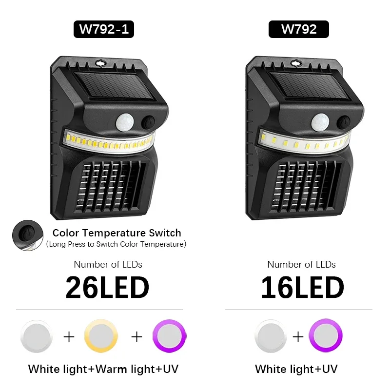 Lámpara Solar para exteriores, luz matamosquitos con función de Control de Mosquitos, Sensor infrarrojo, luz de carretera impermeable para jardín