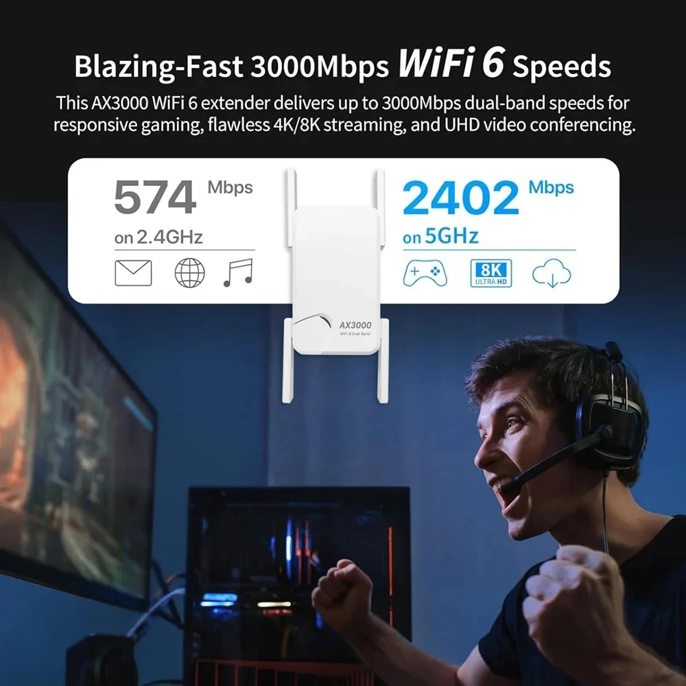 3000Mbps WiFi 6 Repeater 2.4G&5GHz Dual Band Wireless Extender 802.11ax Gigabit Amplifier For Home Office Wi-Fi Booster