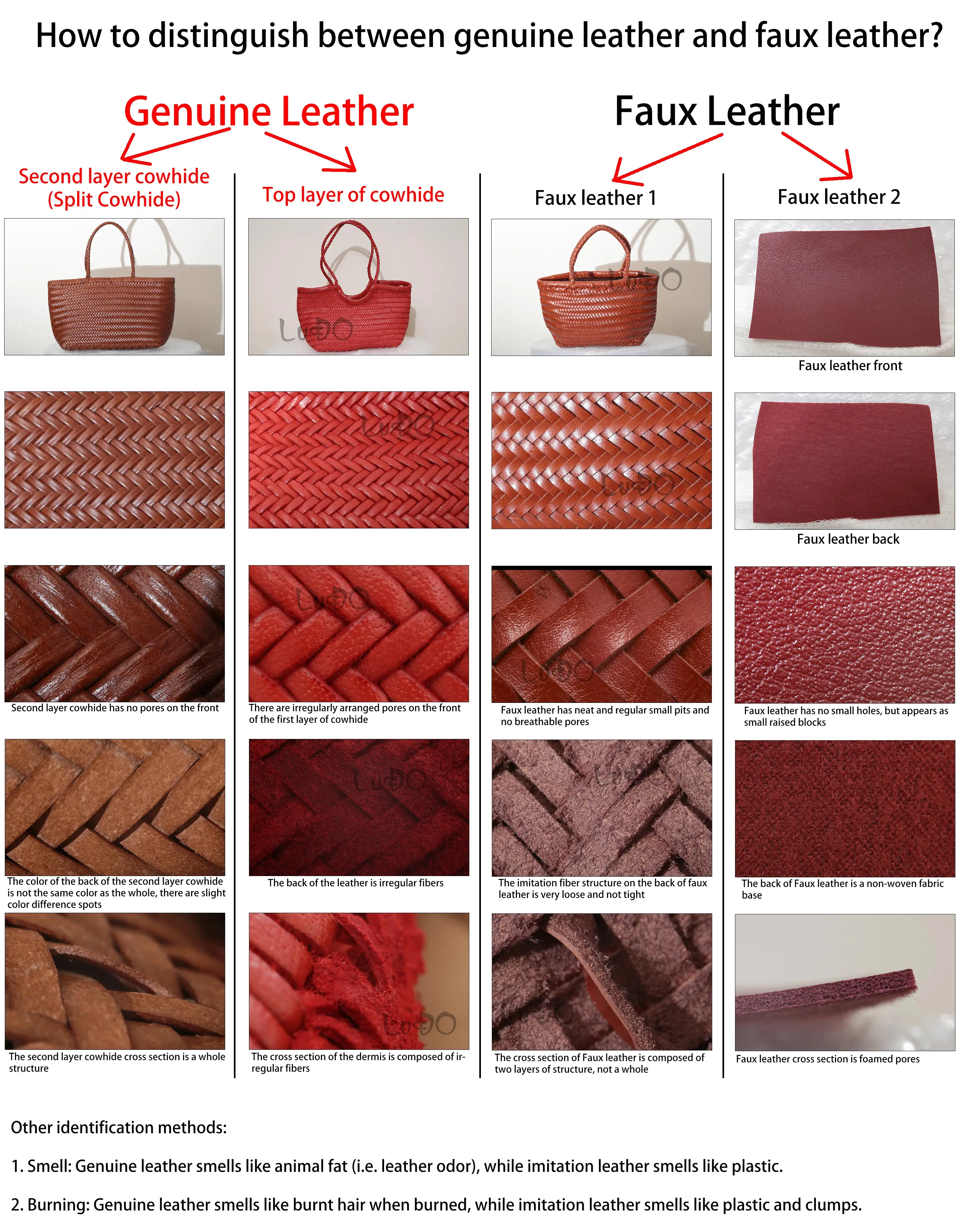 Bolsos de mano para mujer, bandolera de cuero auténtico, bolso de compras informal tejido, bolso grande Vintage, bolsos de mano cruzados de piel de vaca para mujer