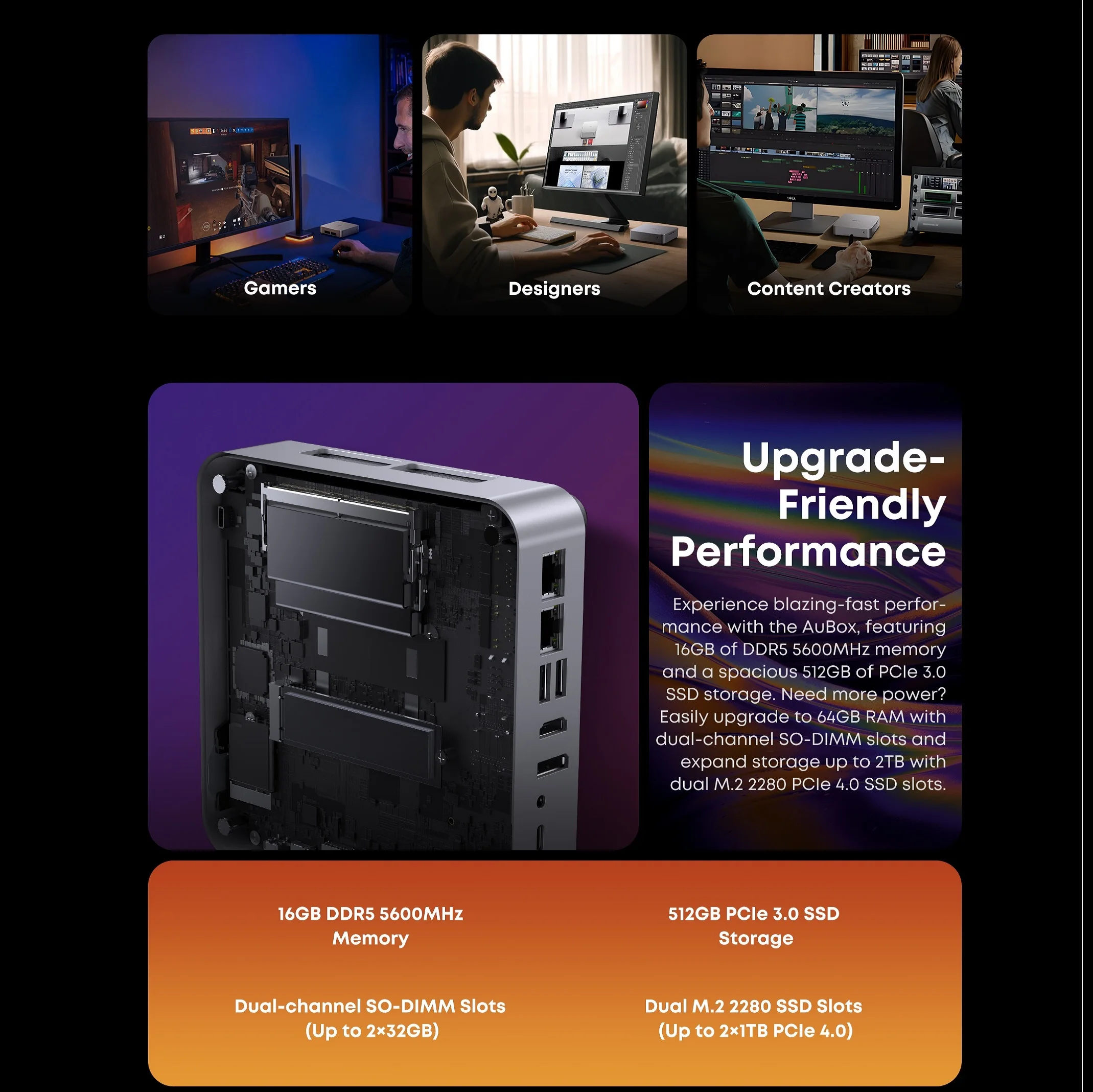 CHUWI AuBox ミニ PC AMD Ryzen 7 8745HS 16GB DDR5 512GB SSD Windows 11 Pro 4K ディスプレイ AI-Link WiFi 6 BT 5.1 拡張 M.2 1T*2