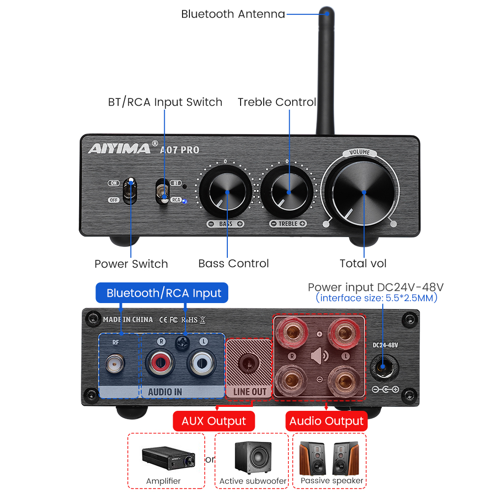 AIYIMA A07 PRO Bluetooth 증폭기 오디오 APTX HD TPA3255 Hifi 스테레오 전력 증폭기 300Wx2 사운드 스피커 Amplificador Home Amp