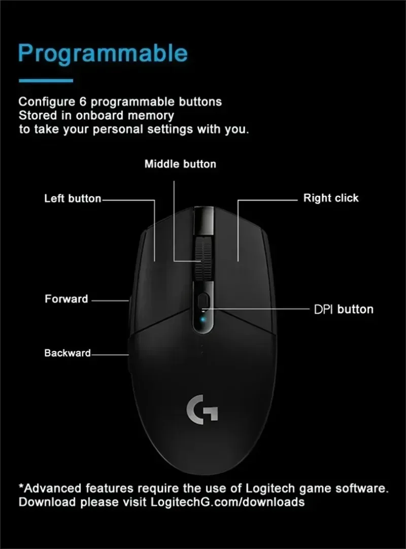 Notebook desktop da ufficio per giochi con mouse wireless Logitech G304