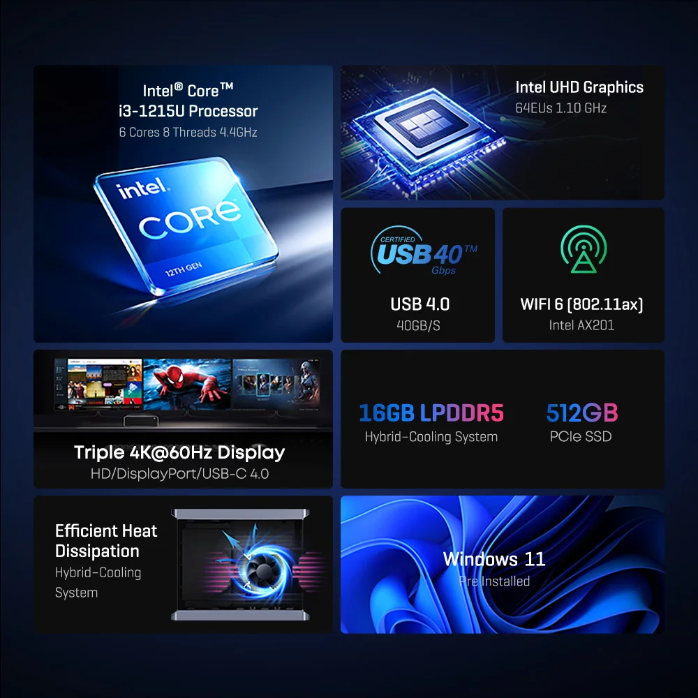 CHUWI CoreBox 4. Intel Core i3-1215U Gaming-PC Intel UHD Graphics 8K-Dekodierung 16 GB LPDDR5 512 GB SSD WIFI 6 Windows 11 Computer