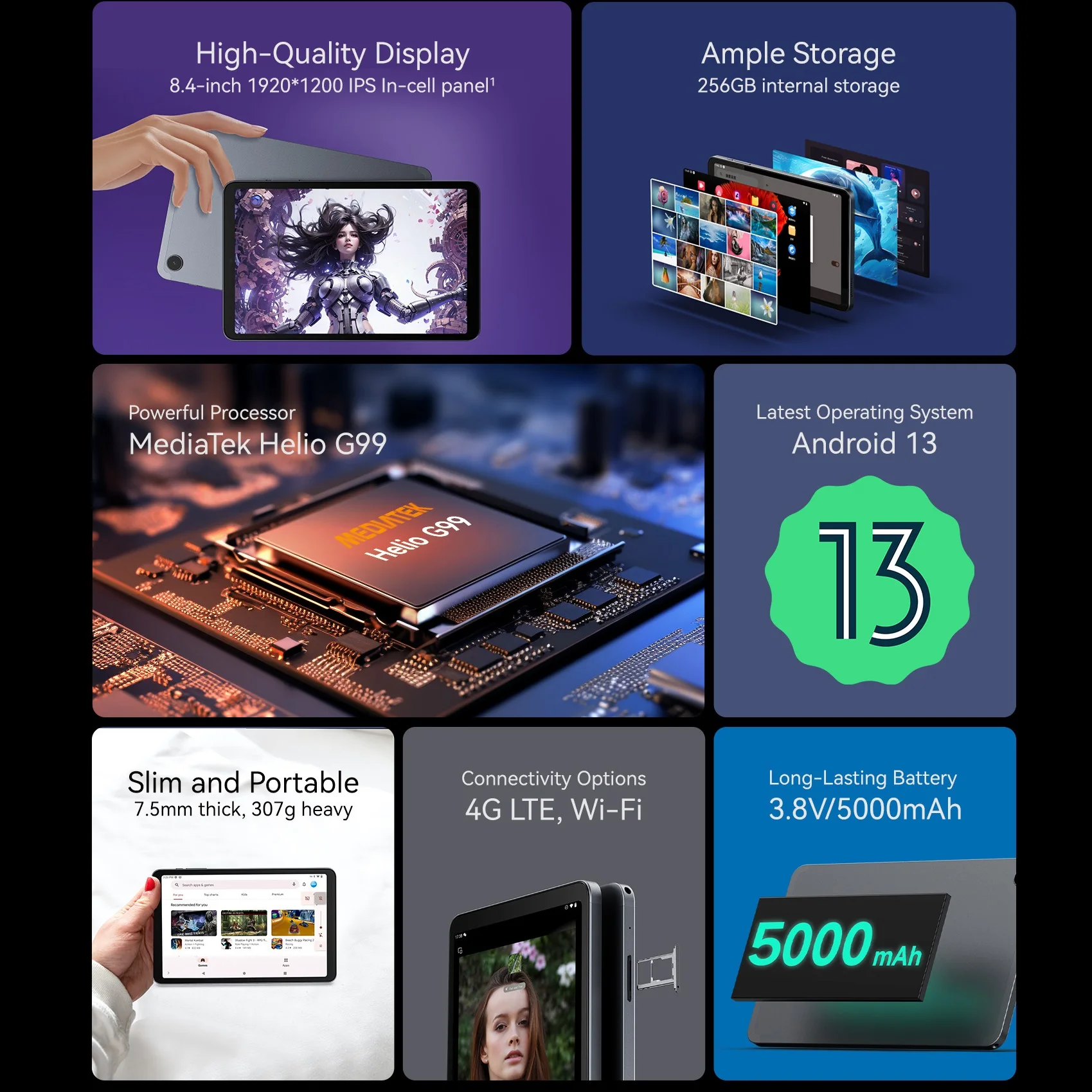 Alldocube-Mini tableta iPlay50 PRO de 8,4 pulgadas, dispositivo con Android 13, 8GB de RAM, 128/256GB de ROM, Netflix L1, almacén de RU/ES, envío rápido