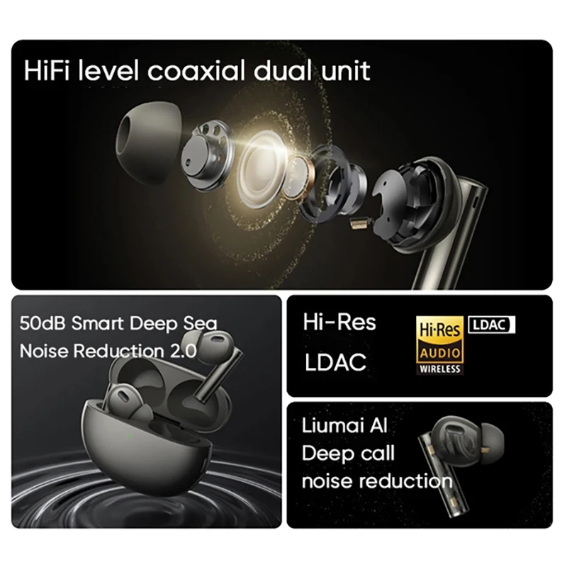 Versión Global realme Buds Air 6 Pro auricular Bluetooth 5,3 20H batería de alta resolución LDAC 50dB reducción de ruido 2,0 auriculares inalámbricos
