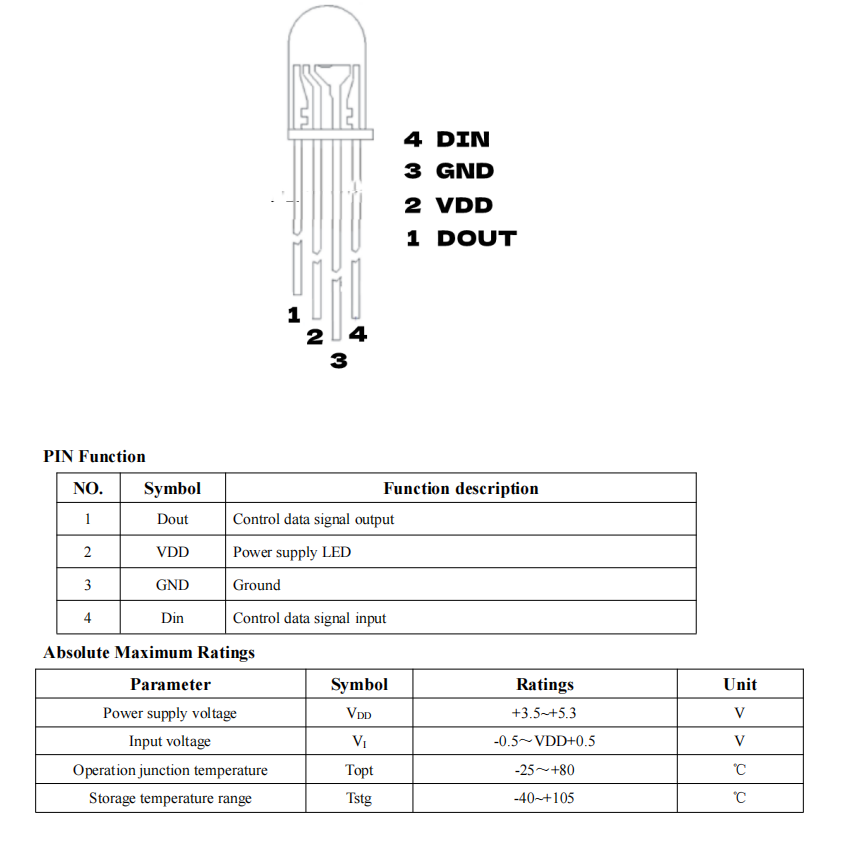 100PCS High-brightness WS2812B Through-Hole LED Bead F5 RGB Built-in IC 5V Programmable 5mm Dream Color Full-Color Transparent
