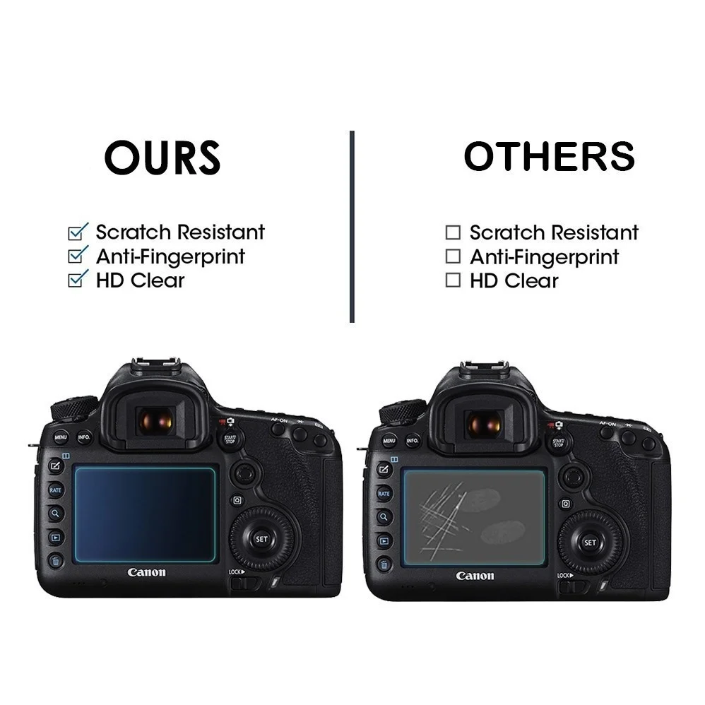 Protector de pantalla de vidrio duro para Sony A6700, A6600, A6400, A6300, A6100, A9, A7R, A7, A7S, RX100, II, III, IV, V, VA, ZV1, ZV1F, ZVE10, A7C, A7CR, A1
