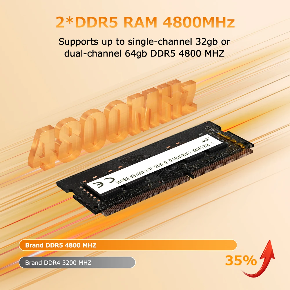 TexHoo Ryzen 5 6600H Gamer MINI PC WIFI6 BT5.2 Wint 11 DDR5 PCIe3.0 Nvme SSD Triple Display Dual 2.5G LAN Desktop Computer
