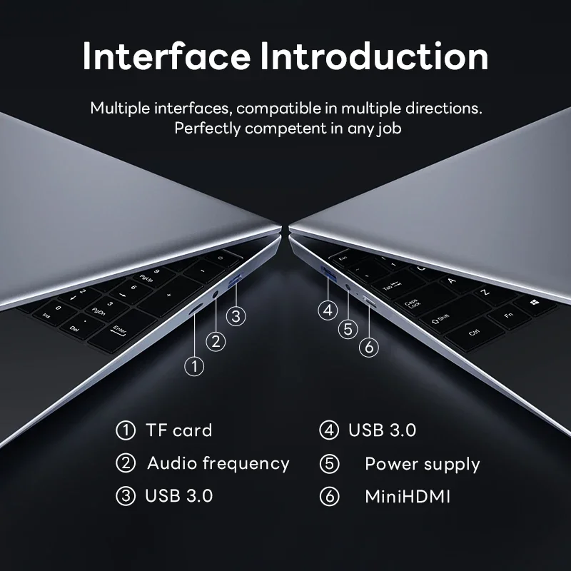 Computer portatile Windows 11 Pro Intel Celeron N4000 15.6 "16 GB DDR 1 TB SSD Laptop Computer da ufficio PC Sblocco impronta digitale Notebook