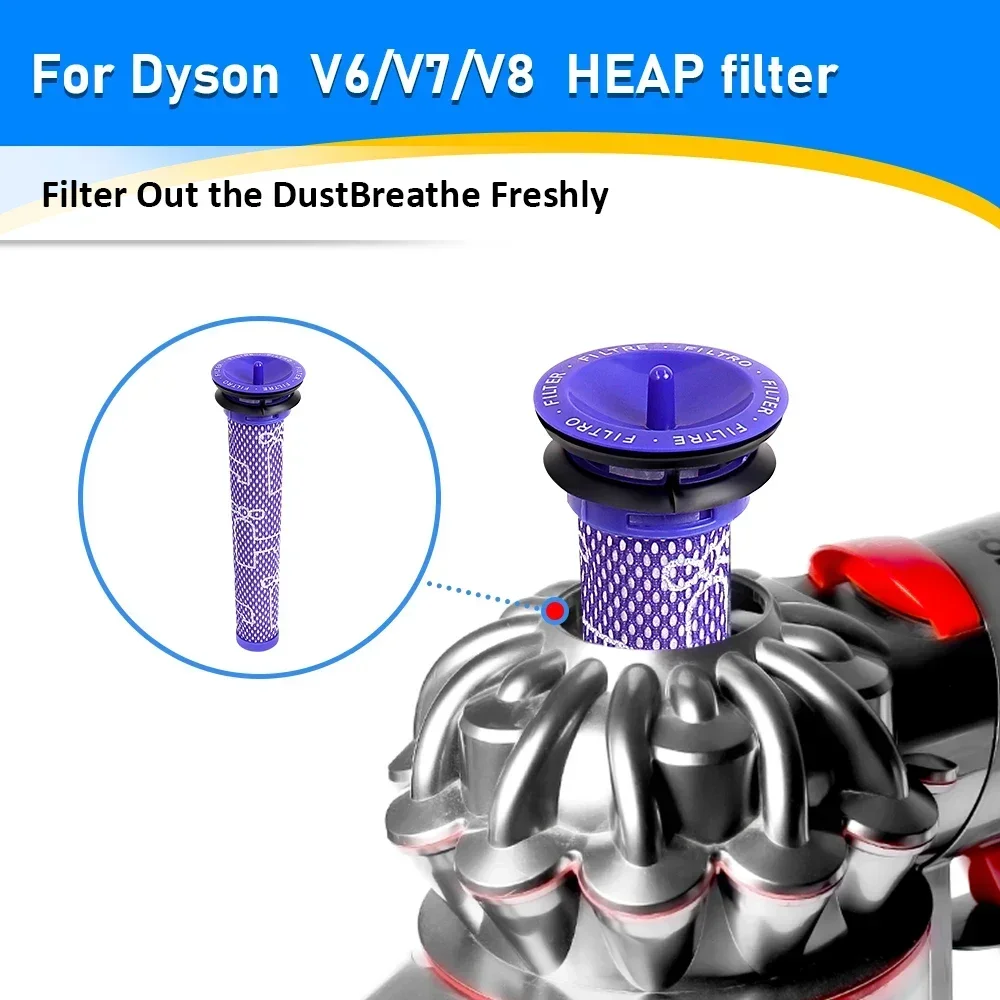 ชุดสูญญากาศเปลี่ยนตัวกรองสําหรับ Dyson V7 V8 Absolute Animal เครื่องดูดฝุ่นไร้สาย Pre-Filter และ Post-Filter อะไหล่