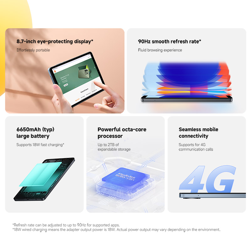 Глобальная версия Xiaomi Redmi Pad SE 8,7 ЖК-дисплей, 6650 мАч, аккумулятор, 8-мегапиксельная камера, 90 Гц, 18 Вт, быстрая зарядка, восьмиядерный процессор MediaTek Helio G85